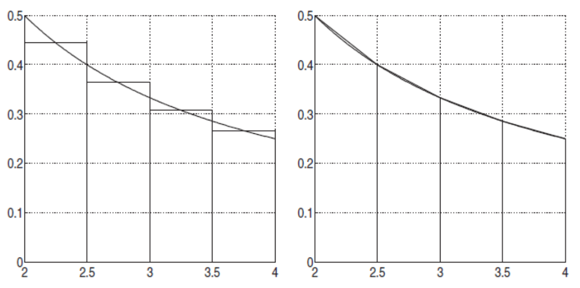 image-20230412082819366